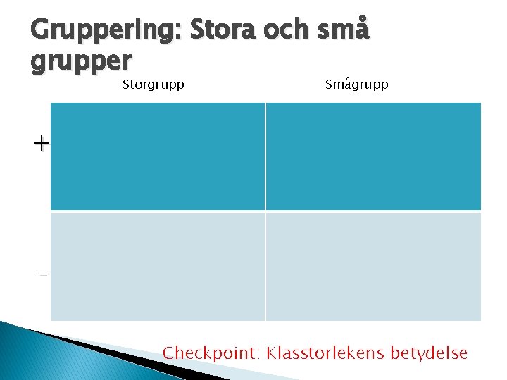 Gruppering: Stora och små grupper Storgrupp Smågrupp + - Checkpoint: Klasstorlekens betydelse 