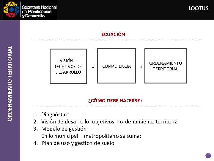 LOOTUS ORDENAMIENTO TERRITORIAL ECUACIÓN VISIÓN – OBJETIVOS DE DESARROLLO + COMPETENCIA + ORDENAMIENTO TERRITORIAL