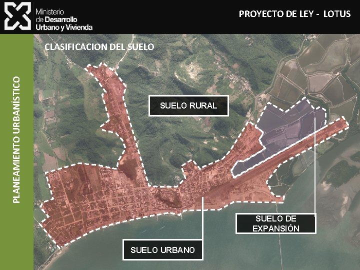 PROYECTO DE LEY - LOTUS PLANEAMIENTO URBANÍSTICO CLASIFICACION DEL SUELO RURAL SUELO DE EXPANSIÓN