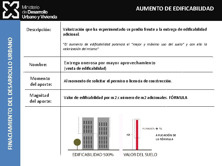 AUMENTO DE EDIFICABILIDAD FINACIAMIENTO DEL DESARROLLO URBANO Descripción: Valorización que ha experimentado su predio