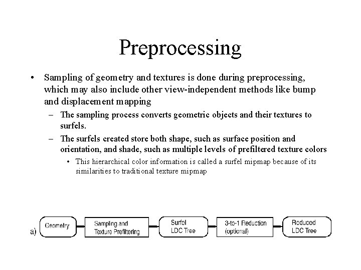 Preprocessing • Sampling of geometry and textures is done during preprocessing, which may also