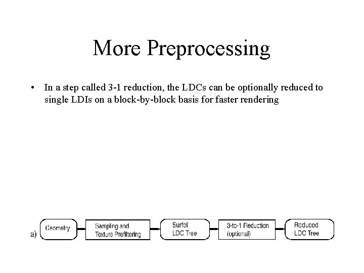 More Preprocessing • In a step called 3 -1 reduction, the LDCs can be