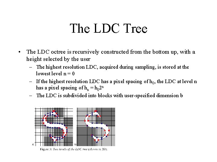 The LDC Tree • The LDC octree is recursively constructed from the bottom up,