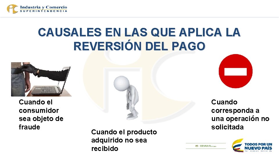 CAUSALES EN LAS QUE APLICA LA REVERSIÓN DEL PAGO Cuando el consumidor sea objeto