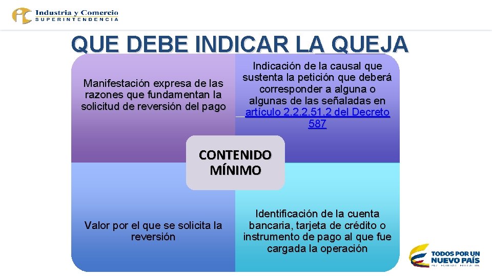 QUE DEBE INDICAR LA QUEJA Manifestación expresa de las razones que fundamentan la solicitud