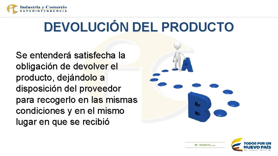 DEVOLUCIÓN DEL PRODUCTO Se entenderá satisfecha la obligación de devolver el producto, dejándolo a