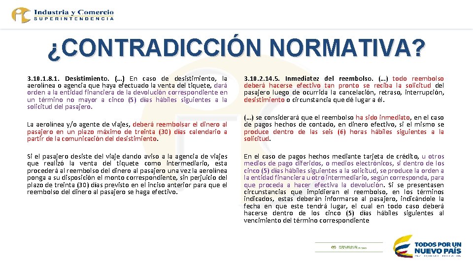 ¿CONTRADICCIÓN NORMATIVA? 3. 10. 1. 8. 1. Desistimiento. (…) En caso de desistimiento, la