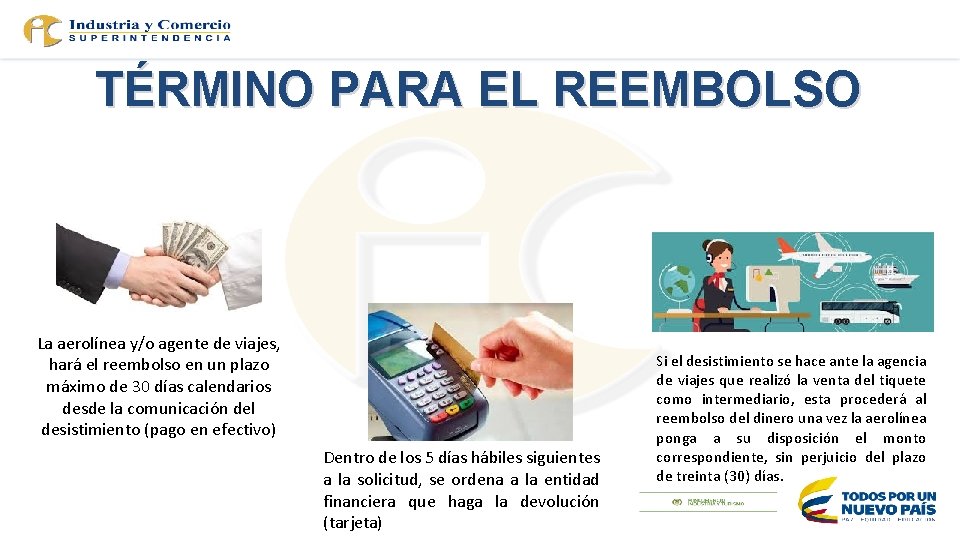 TÉRMINO PARA EL REEMBOLSO La aerolínea y/o agente de viajes, hará el reembolso en