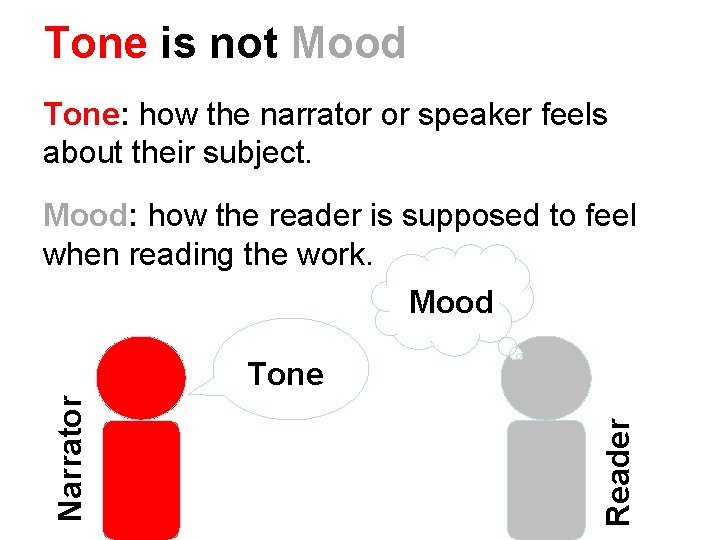 Tone is not Mood Tone: how the narrator or speaker feels about their subject.