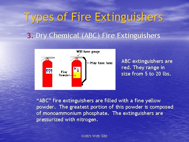 Types of Fire Extinguishers 3. Dry Chemical (ABC) Fire Extinguishers ABC extinguishers are red.