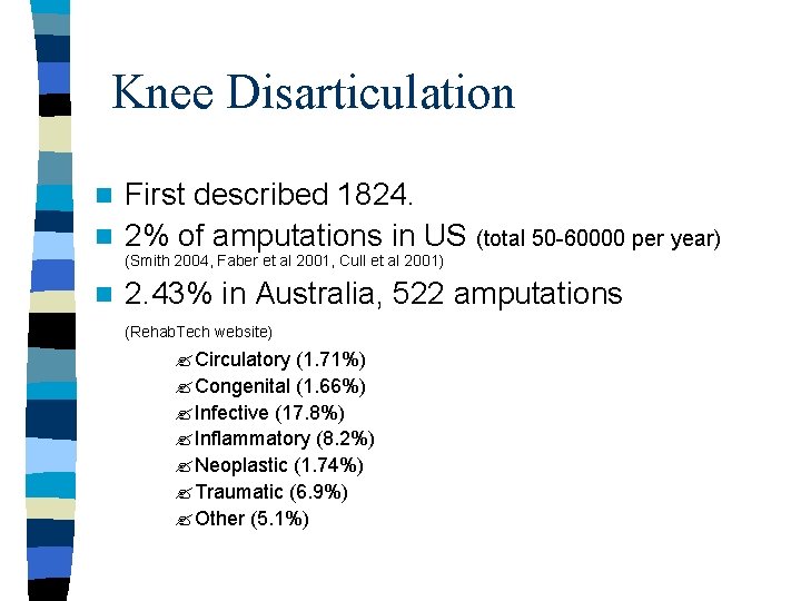 Knee Disarticulation First described 1824. n 2% of amputations in US (total 50 -60000
