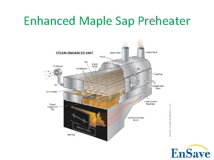 Enhanced Maple Sap Preheater 