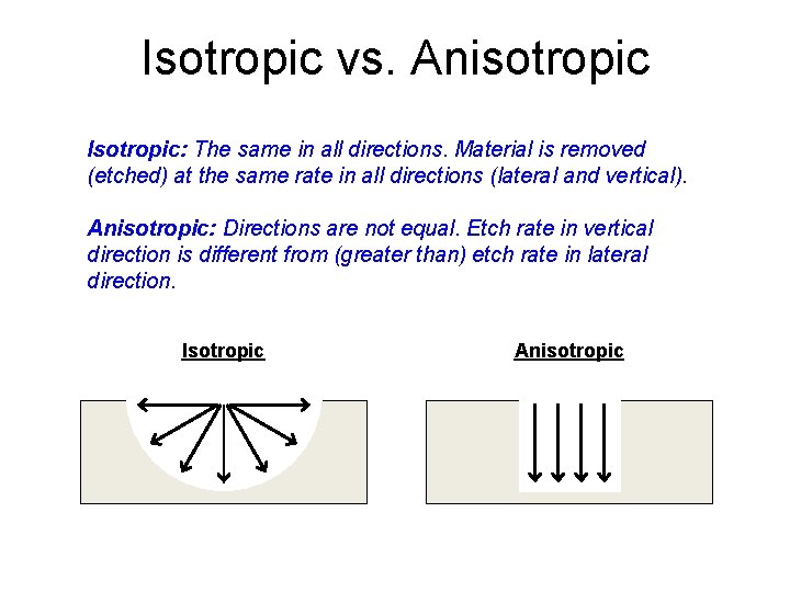 Isotropic vs. Anisotropic Isotropic: The same in all directions. Material is removed (etched) at