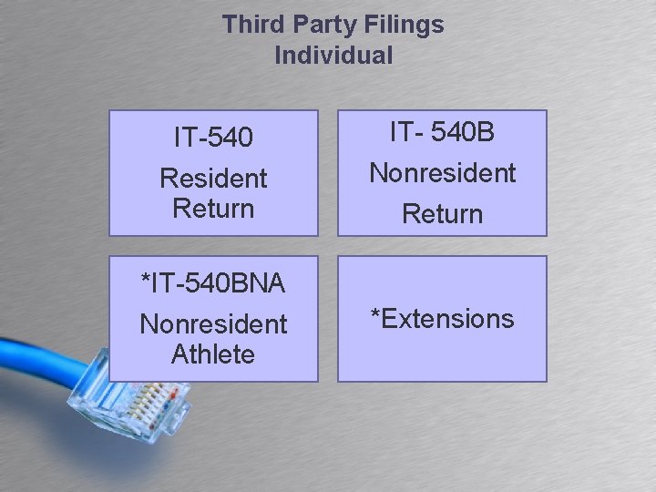 Third Party Filings Individual IT-540 Resident Return IT- 540 B Nonresident Return *IT-540 BNA