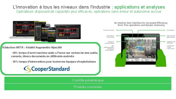 L'innovation à tous les niveaux dans l'industrie : applications et analyses Opérateurs disposant de