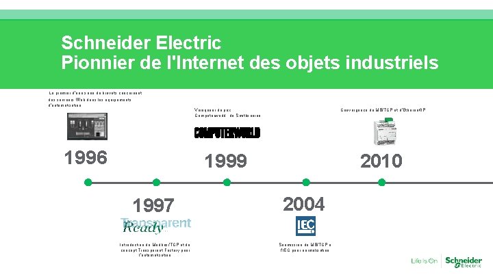 Schneider Electric Pionnier de l'Internet des objets industriels Le premier d'une série de brevets
