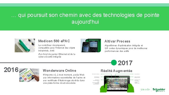 … qui poursuit son chemin avec des technologies de pointe aujourd'hui 2016 Modicon 580