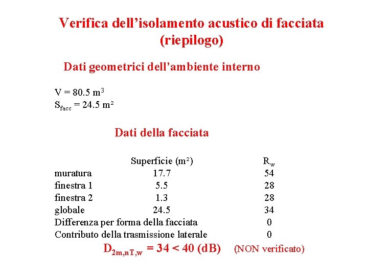 Verifica dell’isolamento acustico di facciata (riepilogo) Dati geometrici dell’ambiente interno V = 80. 5