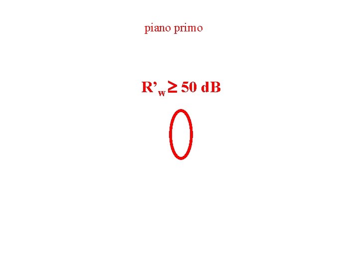 piano primo R’w 50 d. B 