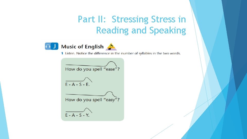 Part II: Stressing Stress in Reading and Speaking 