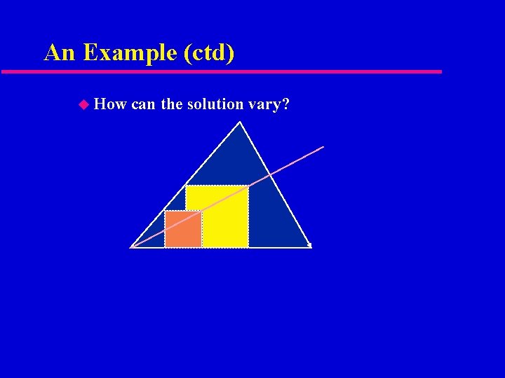 An Example (ctd) u How can the solution vary? 