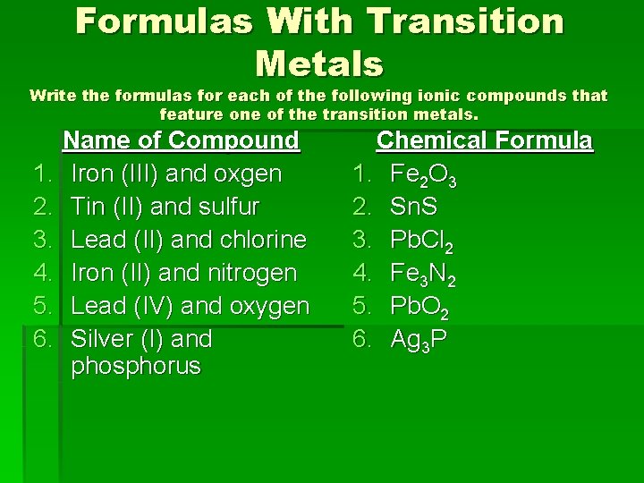 Formulas With Transition Metals Write the formulas for each of the following ionic compounds