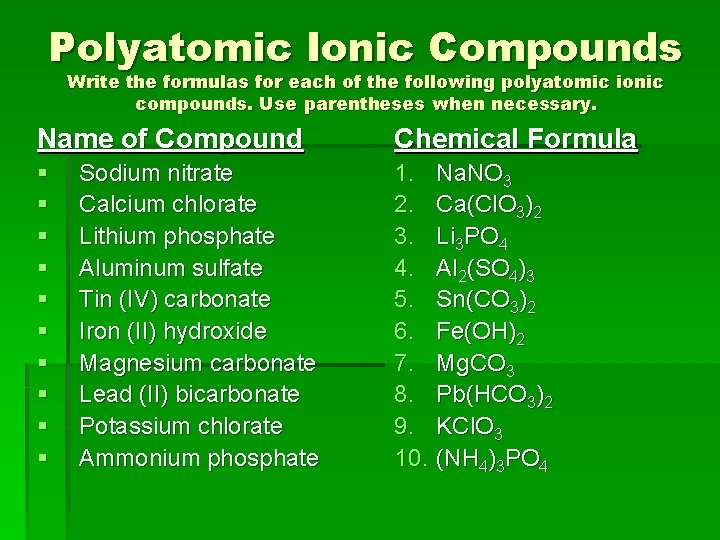 Polyatomic Ionic Compounds Write the formulas for each of the following polyatomic ionic compounds.