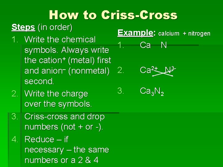 How to Criss-Cross Steps (in order) 1. Write the chemical symbols. Always write the