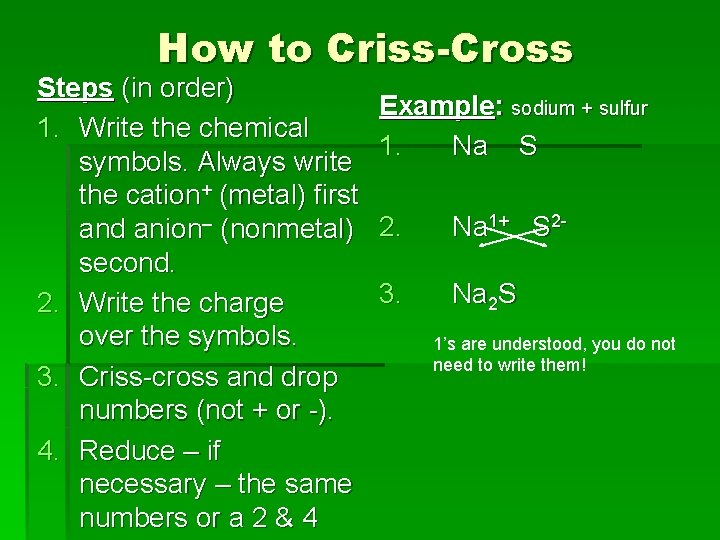 How to Criss-Cross Steps (in order) 1. Write the chemical symbols. Always write the