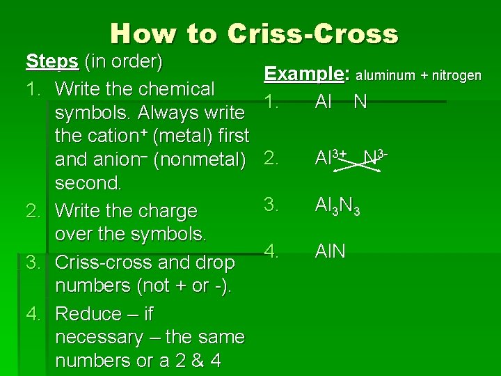 How to Criss-Cross Steps (in order) 1. Write the chemical symbols. Always write the
