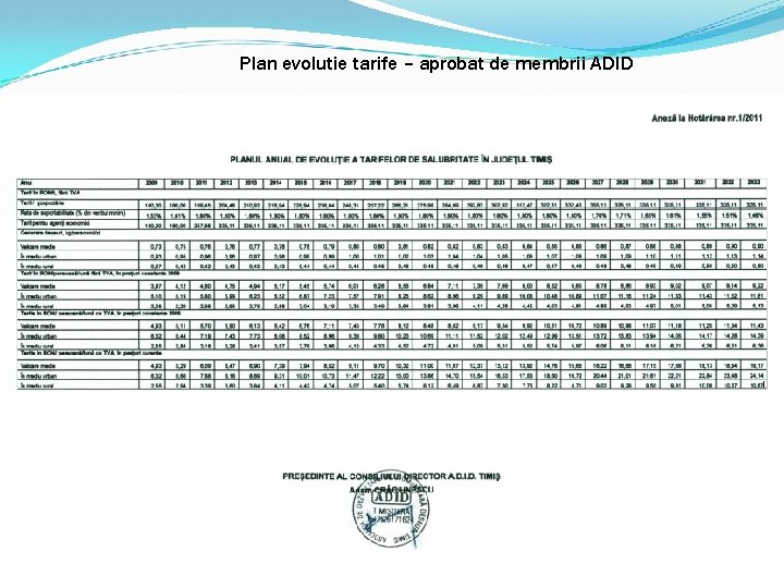 Plan evolutie tarife – aprobat de membrii ADID 