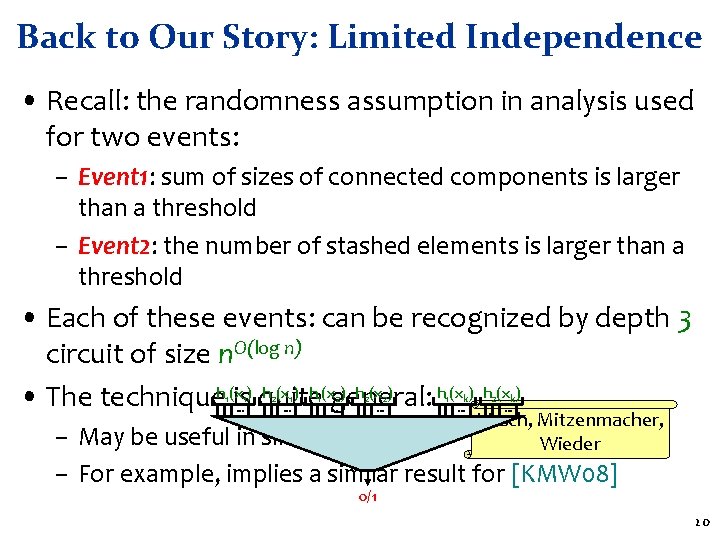 Back to Our Story: Limited Independence • Recall: the randomness assumption in analysis used Back to Our Story: Limited Independence • Recall: the randomness assumption in analysis used