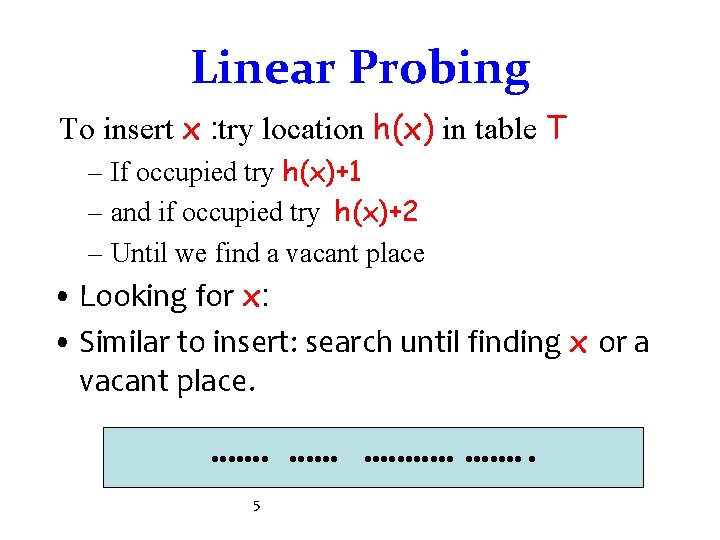Linear Probing To insert x : try location h(x) in table T – If Linear Probing To insert x : try location h(x) in table T – If