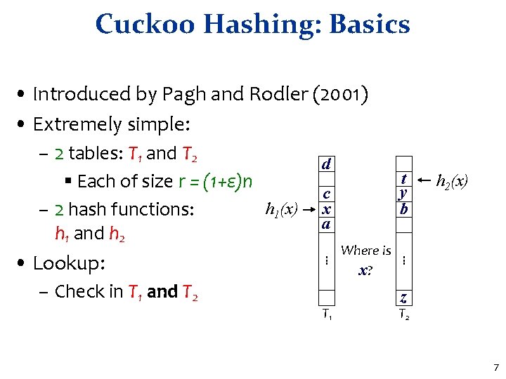 Cuckoo Hashing: Basics • Introduced by Pagh and Rodler (2001) • Extremely simple: – Cuckoo Hashing: Basics • Introduced by Pagh and Rodler (2001) • Extremely simple: –