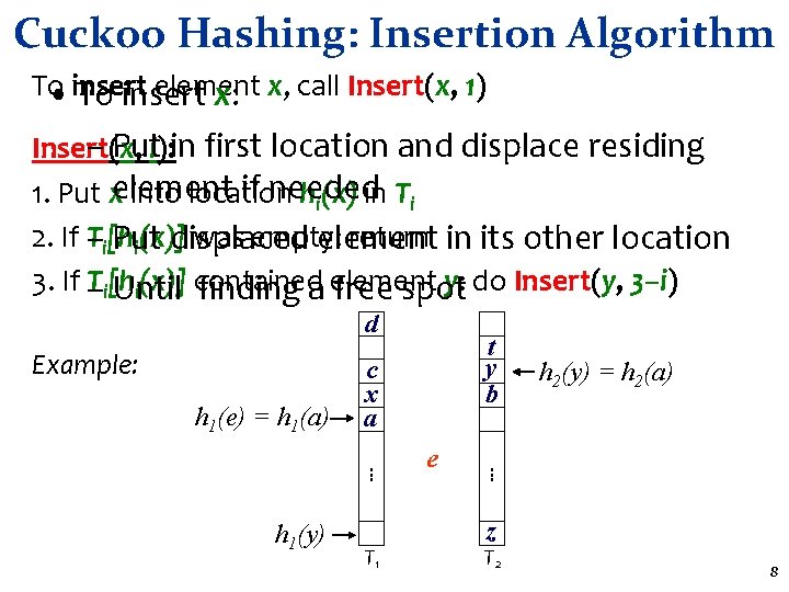 Cuckoo Hashing: Insertion Algorithm To element • insert To insert x: x, call Insert(x, Cuckoo Hashing: Insertion Algorithm To element • insert To insert x: x, call Insert(x,