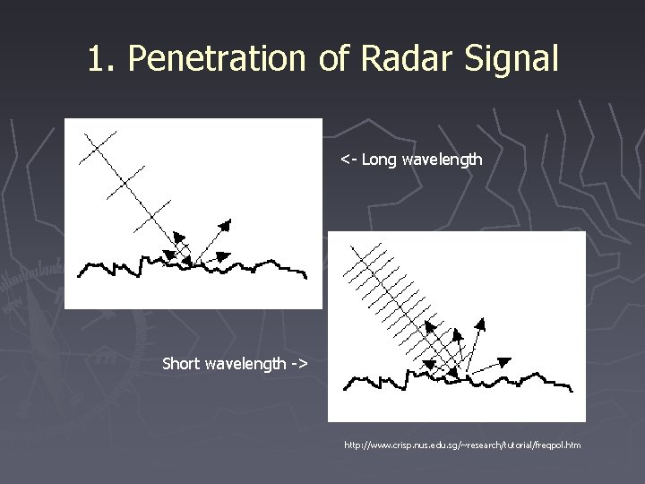 1. Penetration of Radar Signal <- Long wavelength Short wavelength -> http: //www. crisp.