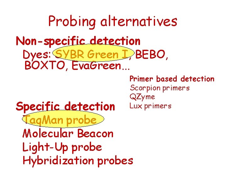 Probing alternatives Non-specific detection Dyes: SYBR Green I, BEBO, BOXTO, Eva. Green. . .