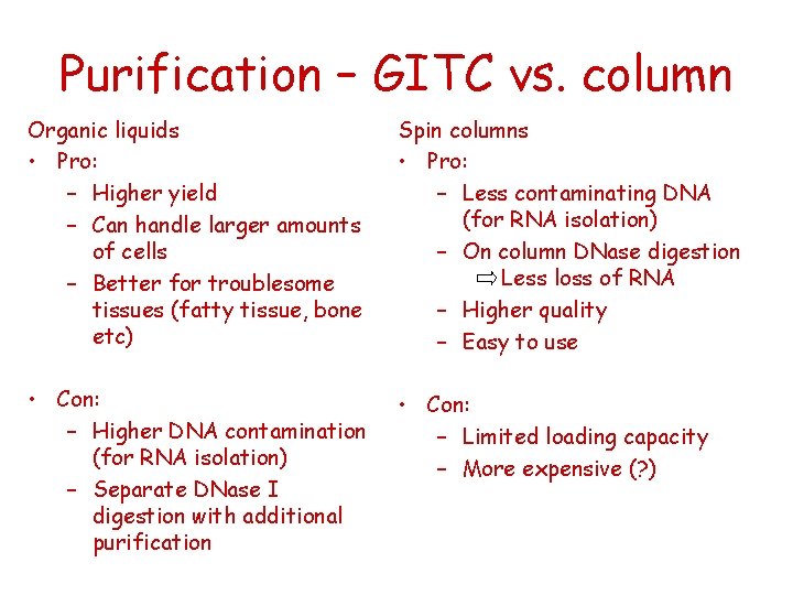 Purification – GITC vs. column Organic liquids • Pro: – Higher yield – Can