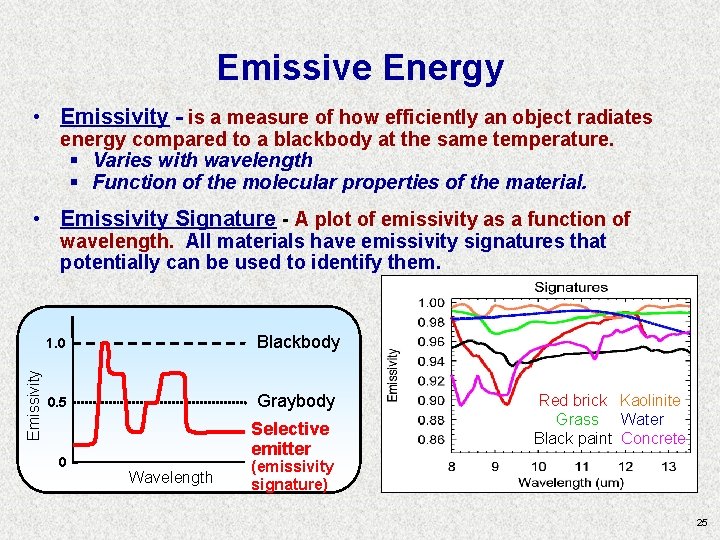 Emissive Energy • Emissivity - is a measure of how efficiently an object radiates Emissive Energy • Emissivity - is a measure of how efficiently an object radiates