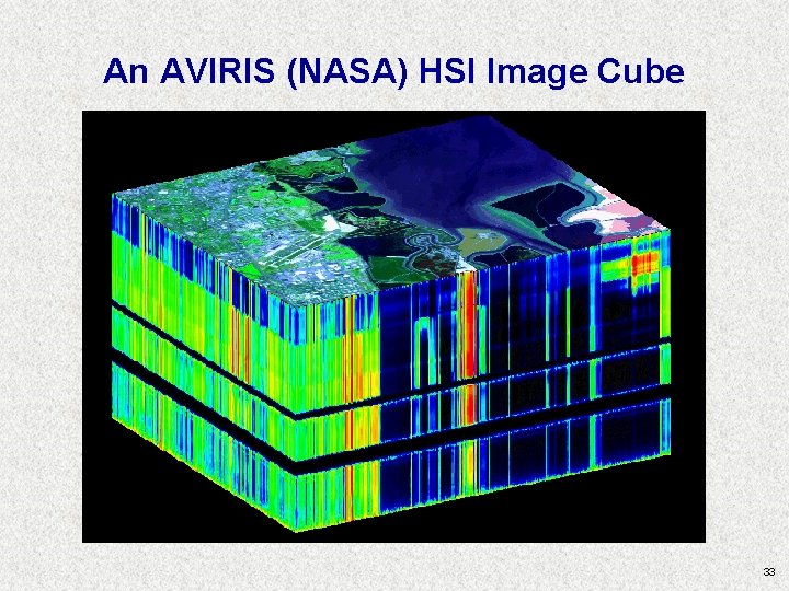 An AVIRIS (NASA) HSI Image Cube 33 An AVIRIS (NASA) HSI Image Cube 33