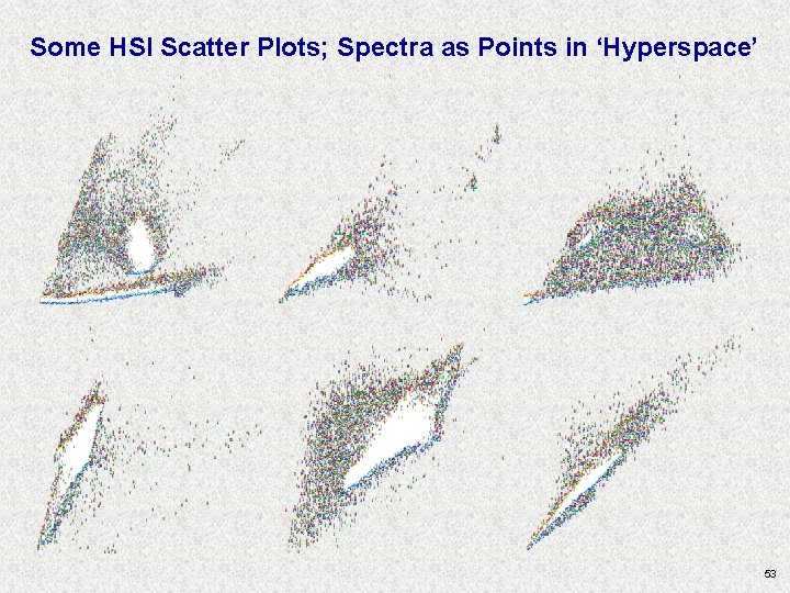 Some HSI Scatter Plots; Spectra as Points in ‘Hyperspace’ 53 Some HSI Scatter Plots; Spectra as Points in ‘Hyperspace’ 53