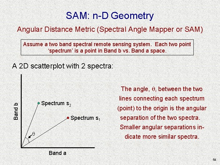 SAM: n-D Geometry Angular Distance Metric (Spectral Angle Mapper or SAM) Assume a two SAM: n-D Geometry Angular Distance Metric (Spectral Angle Mapper or SAM) Assume a two