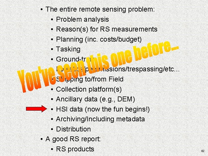 • The entire remote sensing problem: • Problem analysis • Reason(s) for RS • The entire remote sensing problem: • Problem analysis • Reason(s) for RS