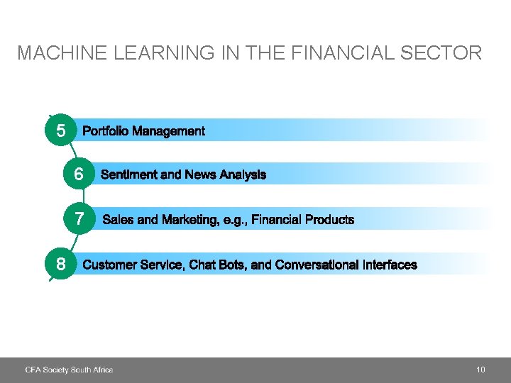 MACHINE LEARNING IN THE FINANCIAL SECTOR 5 6 7 8 10 