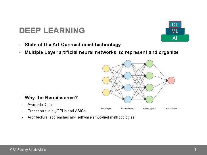 DEEP LEARNING DL ML AI - State of the Art Connectionist technology - Multiple