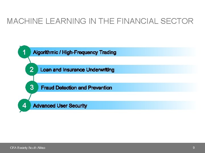 MACHINE LEARNING IN THE FINANCIAL SECTOR 1 2 3 4 9 