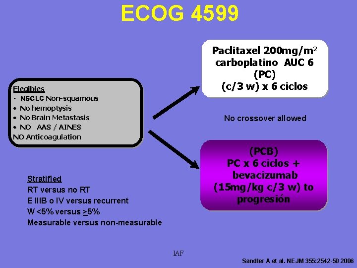 ECOG 4599 Paclitaxel 200 mg/m 2 carboplatino AUC 6 (PC) (c/3 w) x 6