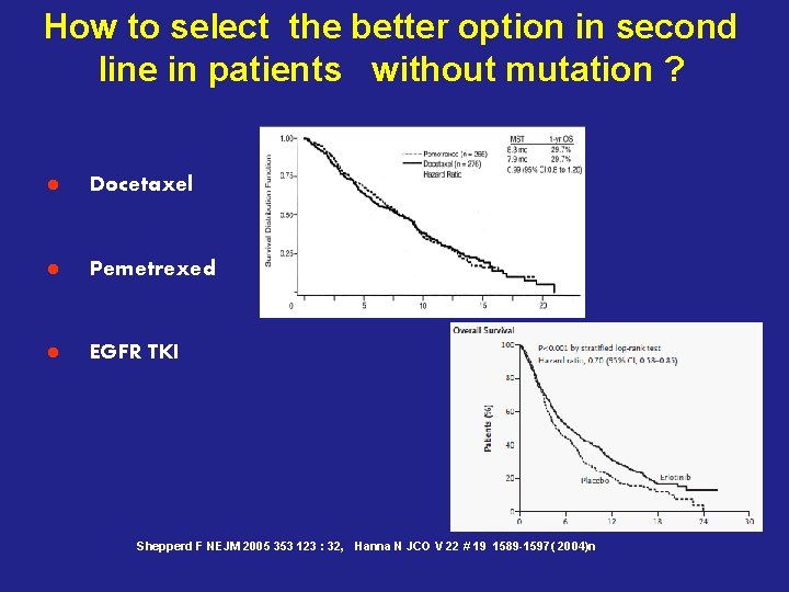 How to select the better option in second line in patients without mutation ?