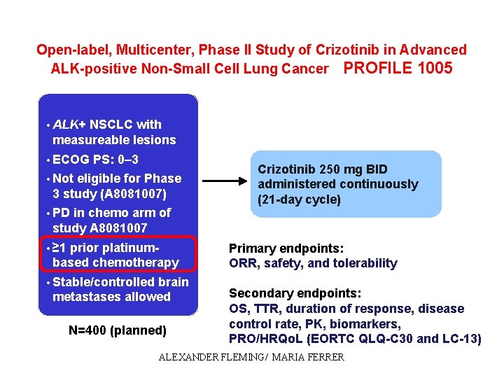 Open-label, Multicenter, Phase II Study of Crizotinib in Advanced ALK-positive Non-Small Cell Lung Cancer