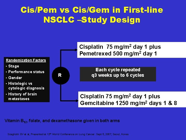 Cis/Pem vs Cis/Gem in First-line NSCLC –Study Design Cisplatin 75 mg/m 2 day 1